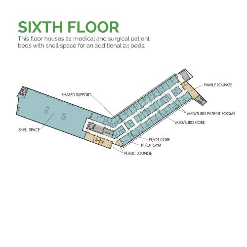 Sixth Floor