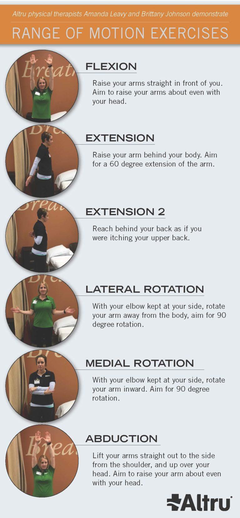 Why Range of Motion Exercise Is Important for Seniors - Caring Healthcare