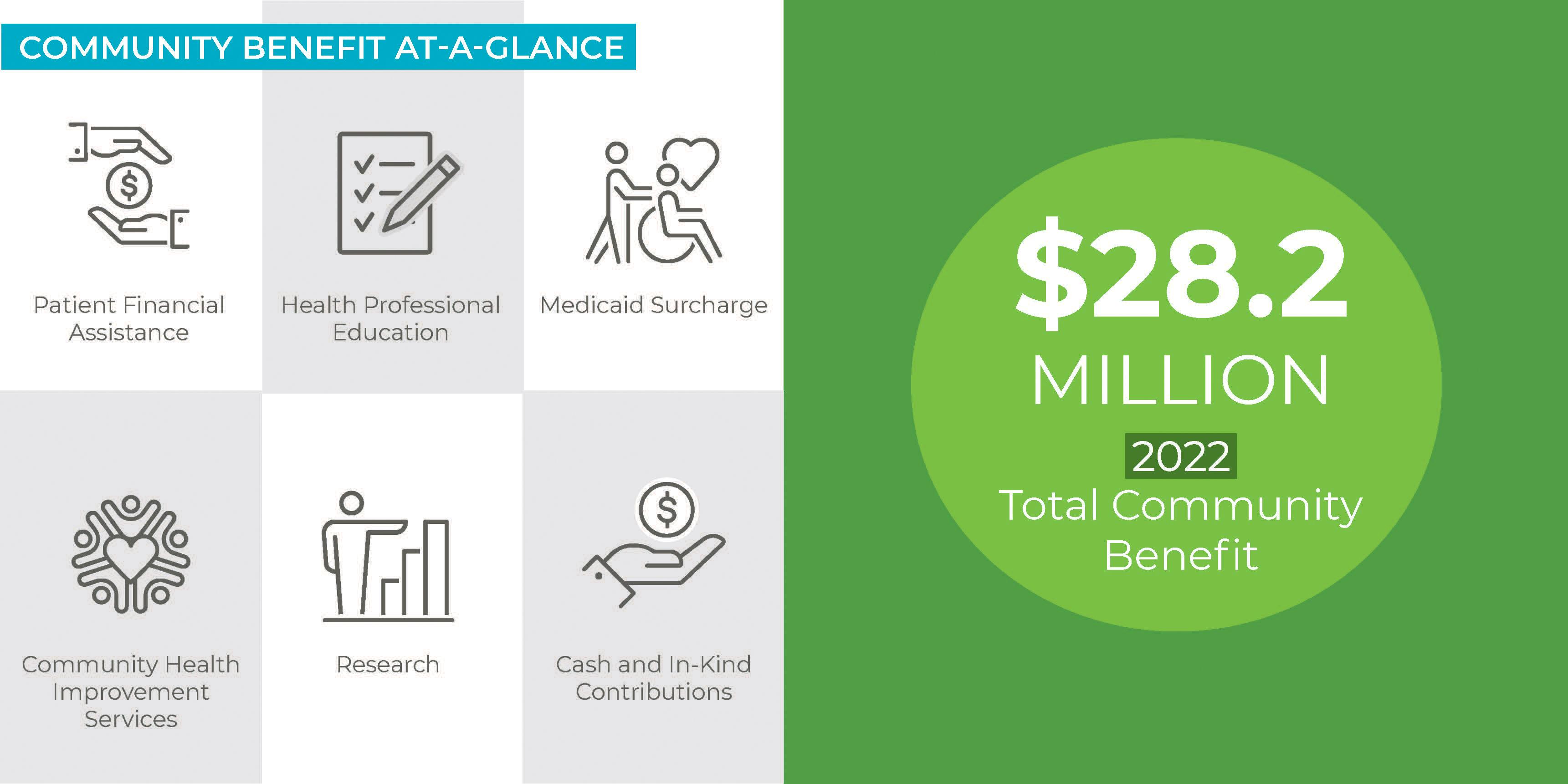 Annual Report Altru Health System